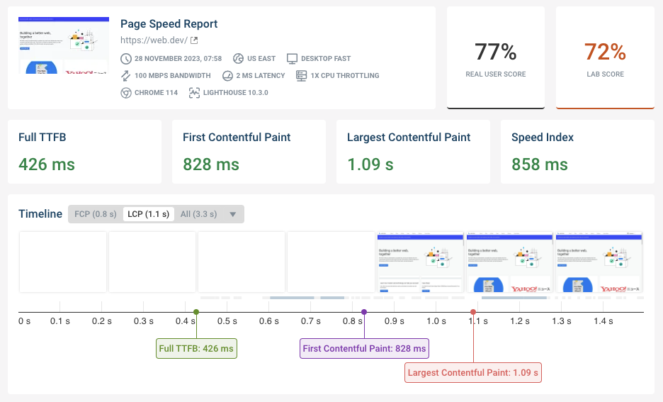Web Sitesi Hızı Neden Bu Kadar Önemli? Google Sıralamasına Etkisi
